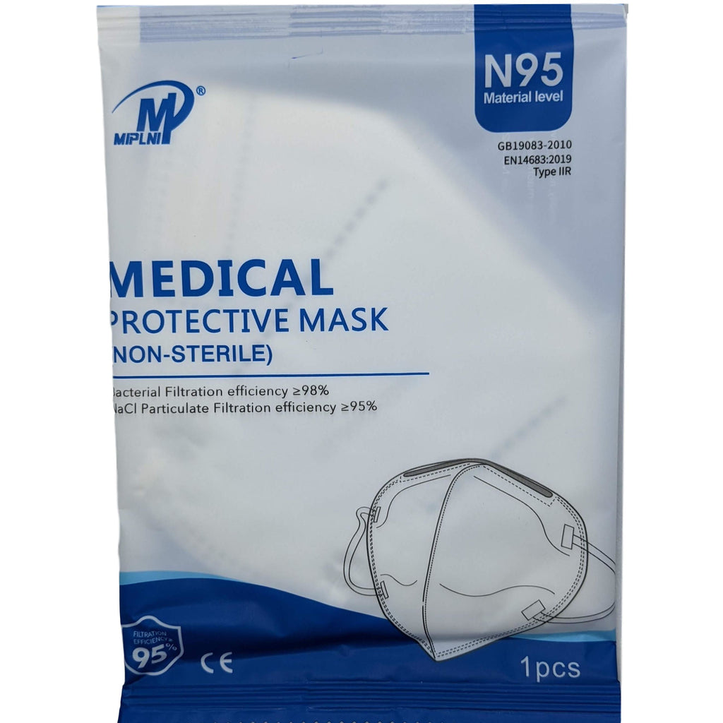 kn95 mask - kn95 face mask - n95 mask - n95 face mask - polishing mask - polishing face mask - dust mask